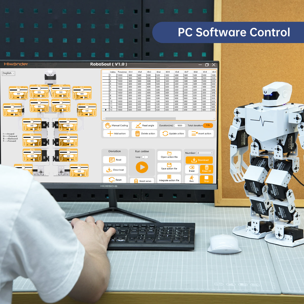 H5S Hiwonder 16DOF Intelligent Humanoid Dancing Robot Supports Entertainment Display H5S Hiwonder 16DOF Intelligent Humanoid Dancing Robot Supports Entertainment Display
